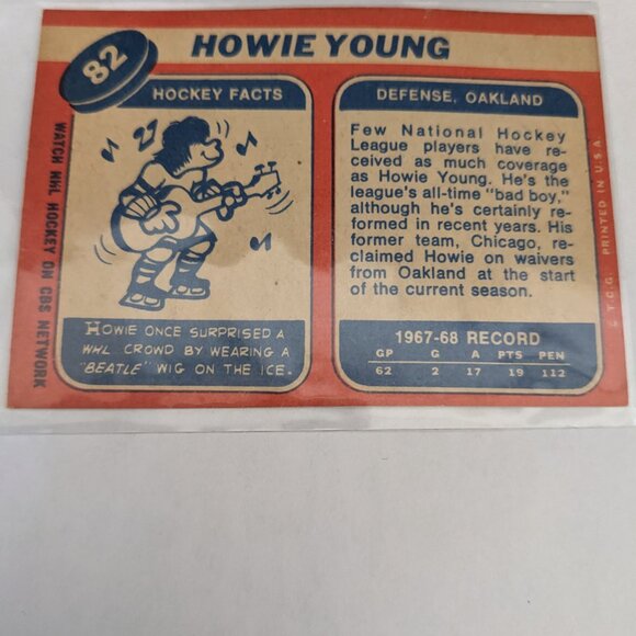 1968 TOPPS HOWIE YOUNG - Picture 2 of 2